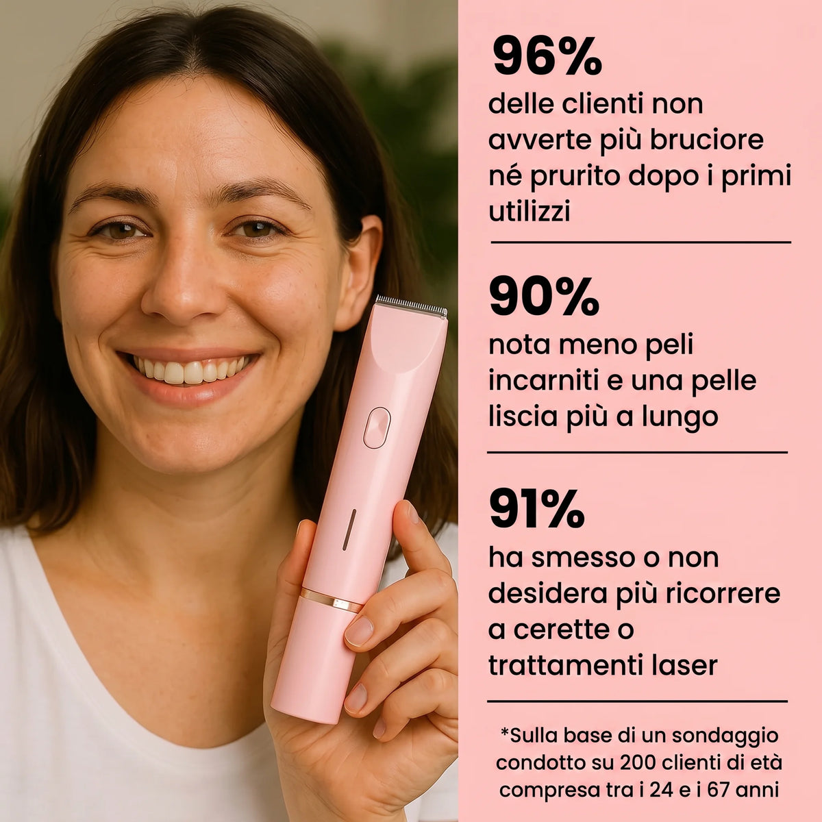 Kelya® – Il trimmer 2 in 1 per pelli sensibili
