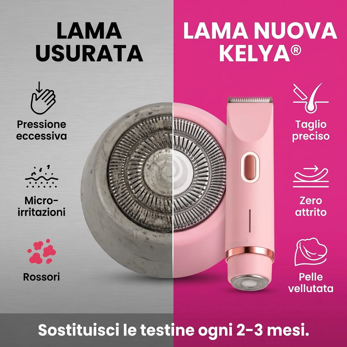 Testine di Ricambio Originali